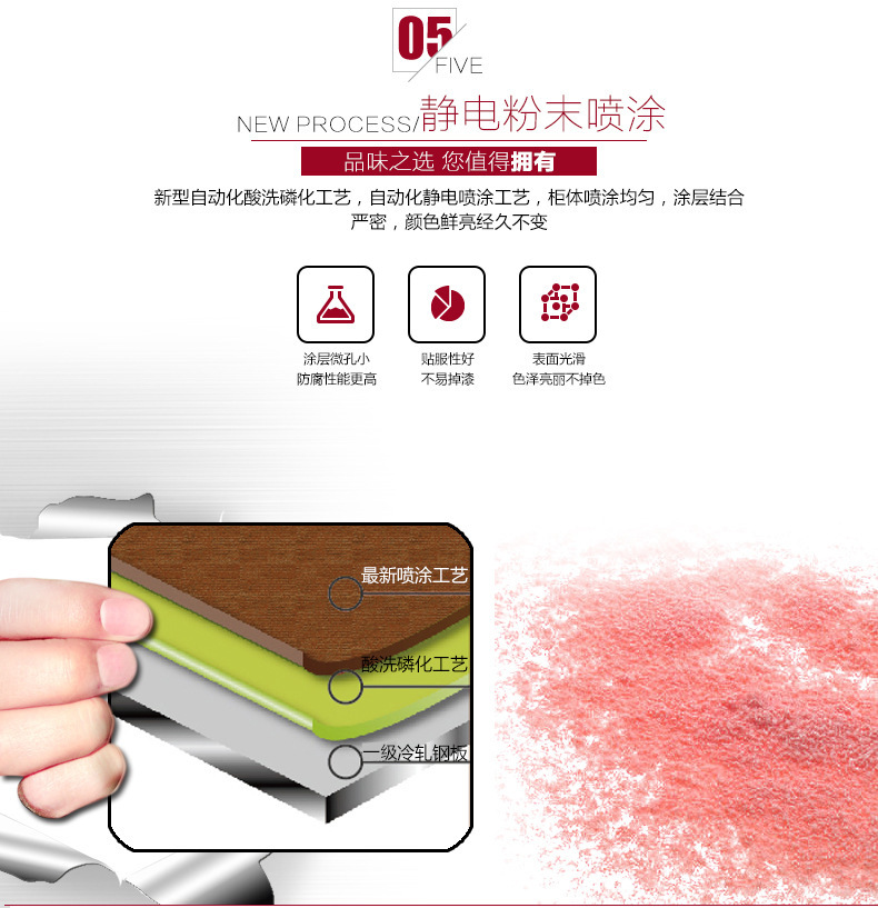 办公室密码文件柜