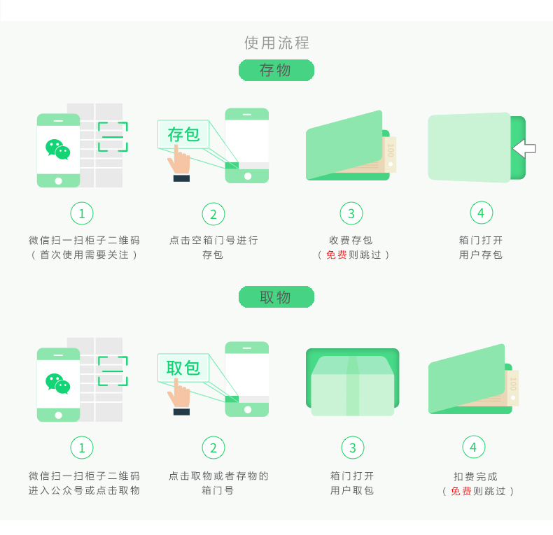 微信扫码存包柜